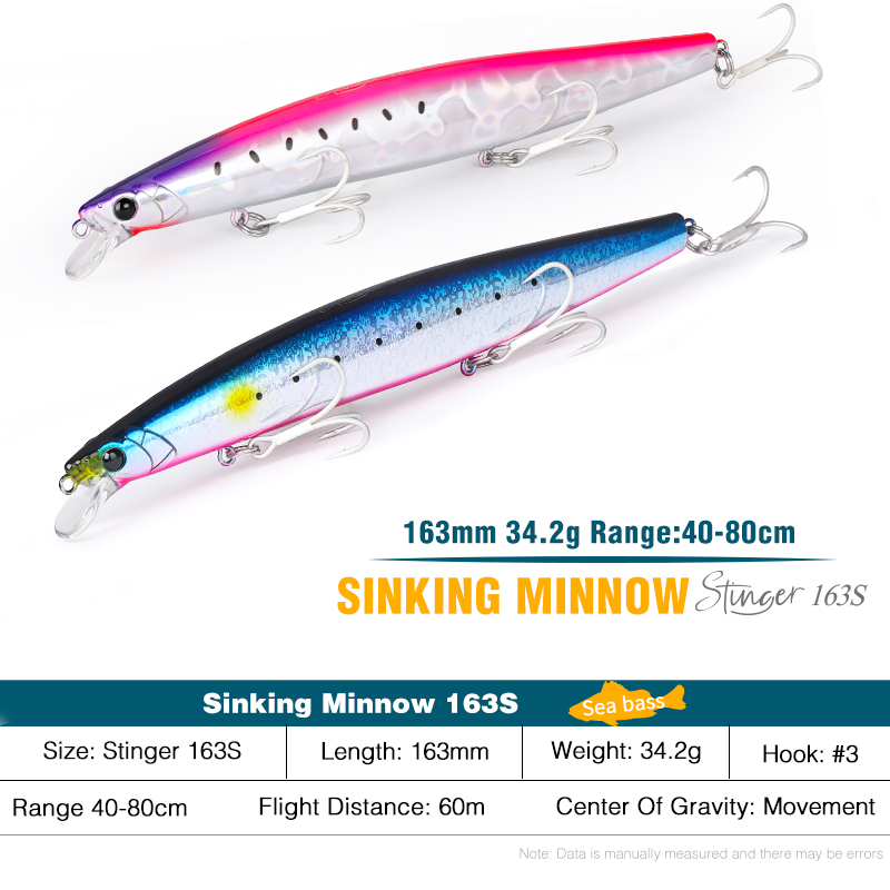Fishing Lure Buzzbait - TSURINOYA 163S – bardzo dalekozasięgowa, tonąca