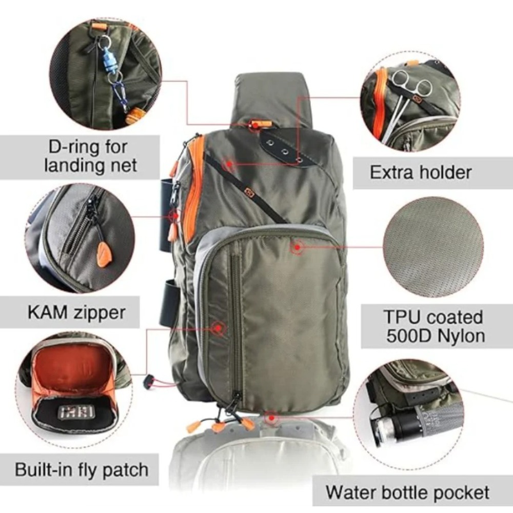 Wielofunkcyjna torba na przynę – Fishing Lure Box recenzja i cena