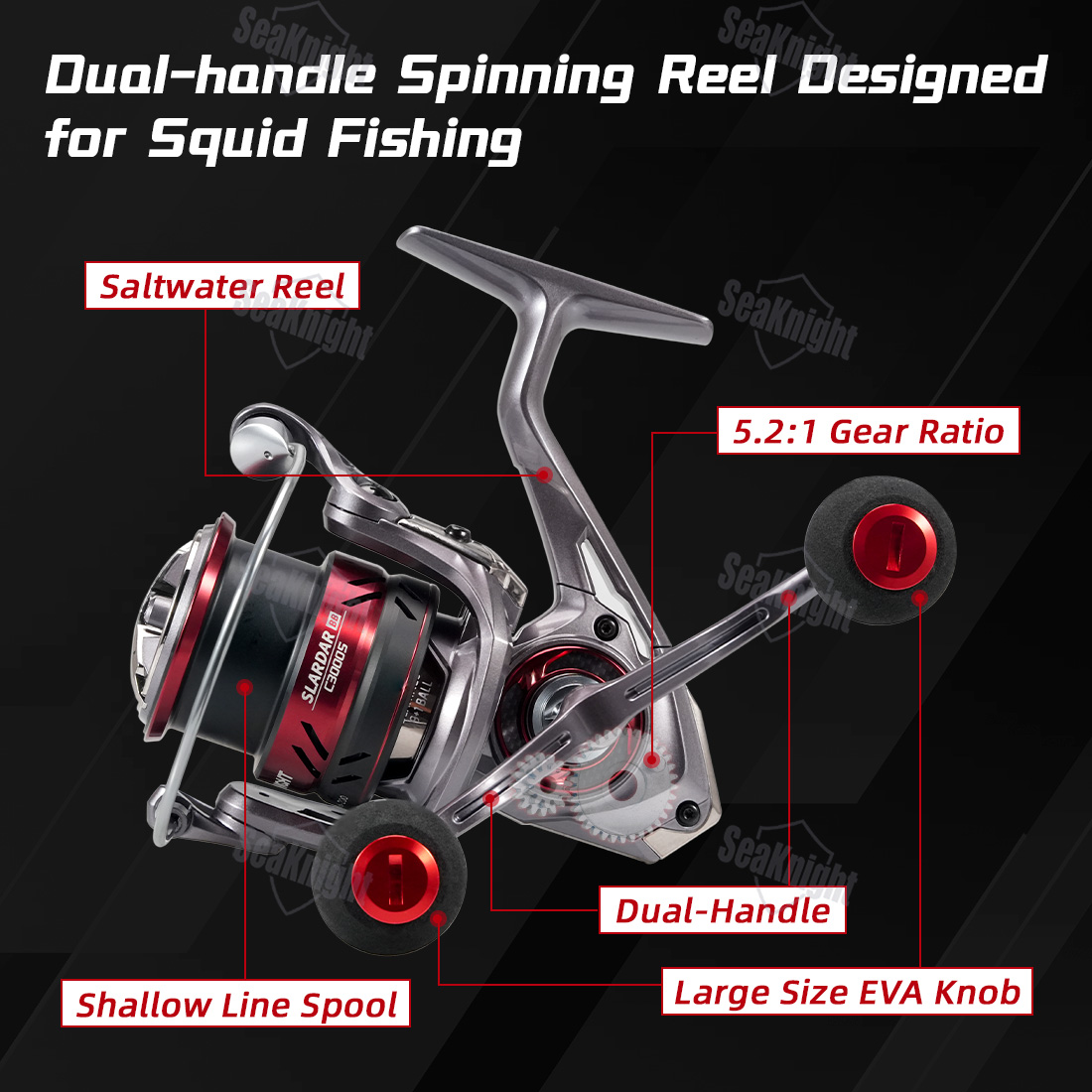 Kołowrotek spinningowy SeaKnig – Daiwa Reel Bg recenzja i cena