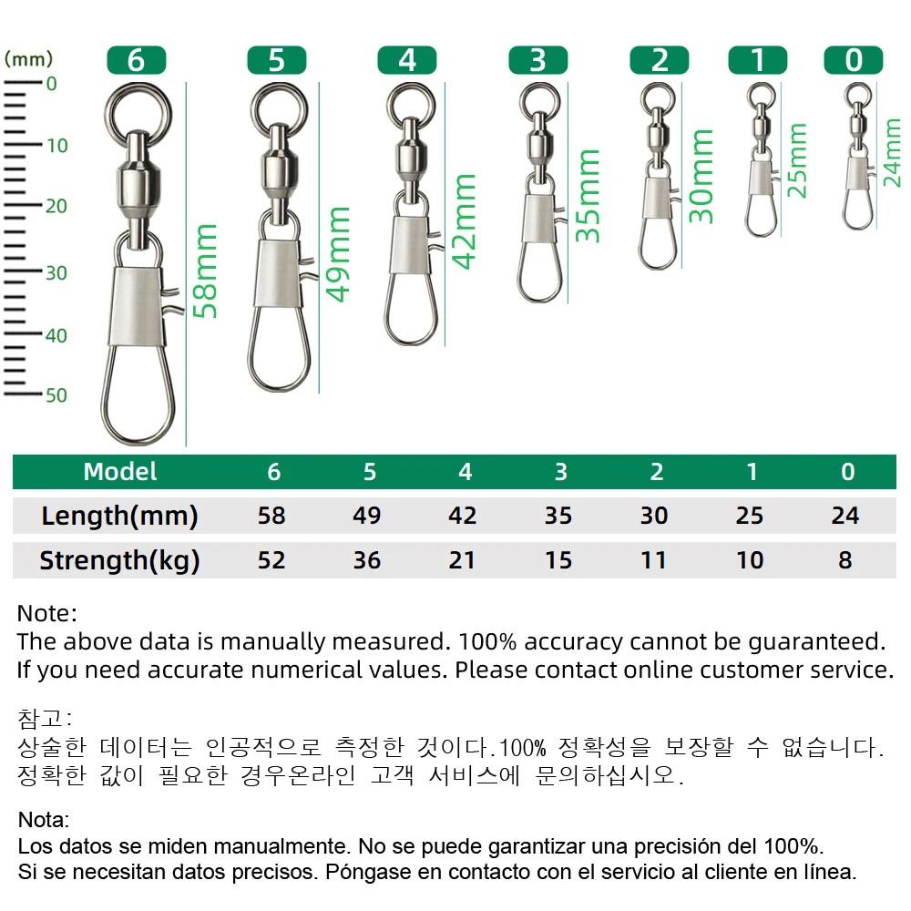 DNDYUJU 50 szt. Krętliki wędka – Fishing Lure Accessories recenzja i cena