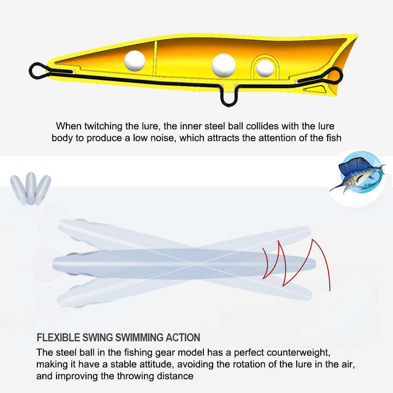 FJORD 140mm 51g Popper Fishing – Fishing Lure Buzzbait recenzja i cena