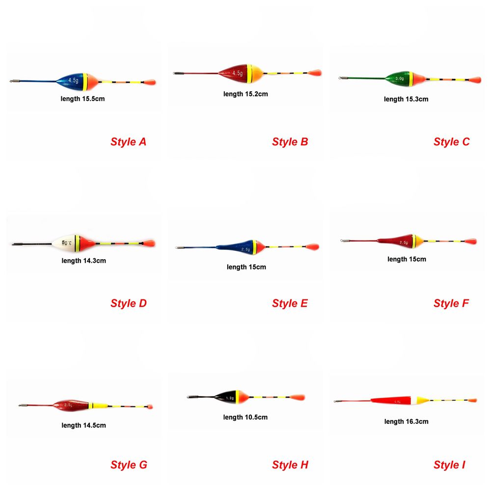 2 szt. Nowe przesuwne pływaki  – Fishing Lure Topwater recenzja i cena